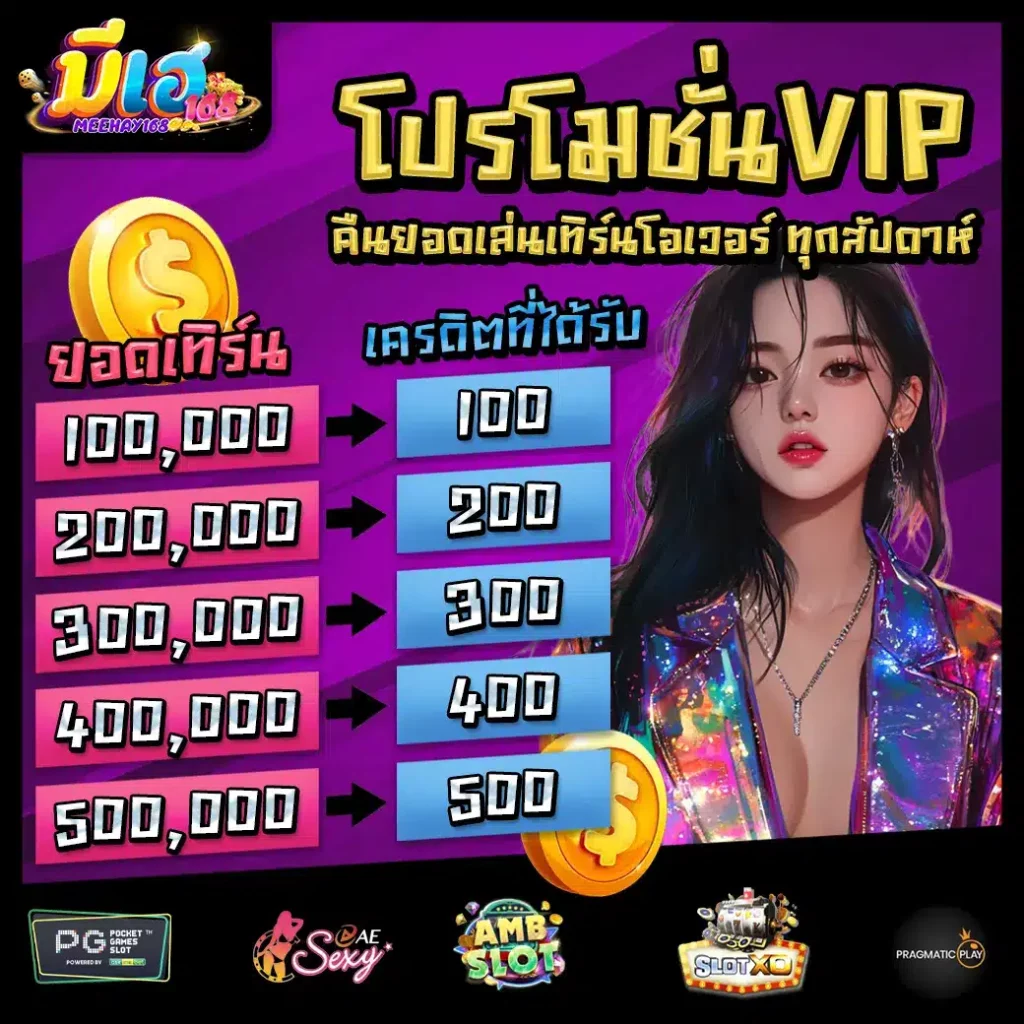 โปรโมชั่น Vip by มี เฮ 168